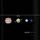 Solar system perspective, planets (obviously) not to scale.